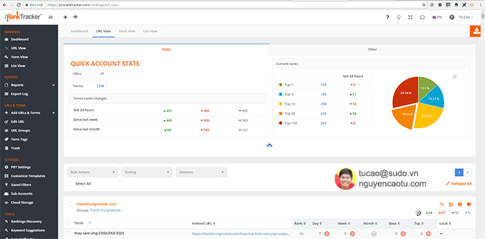 Tổng hợp công cụ kiểm tra vị trí từ khóa tốt nhất hiện nay