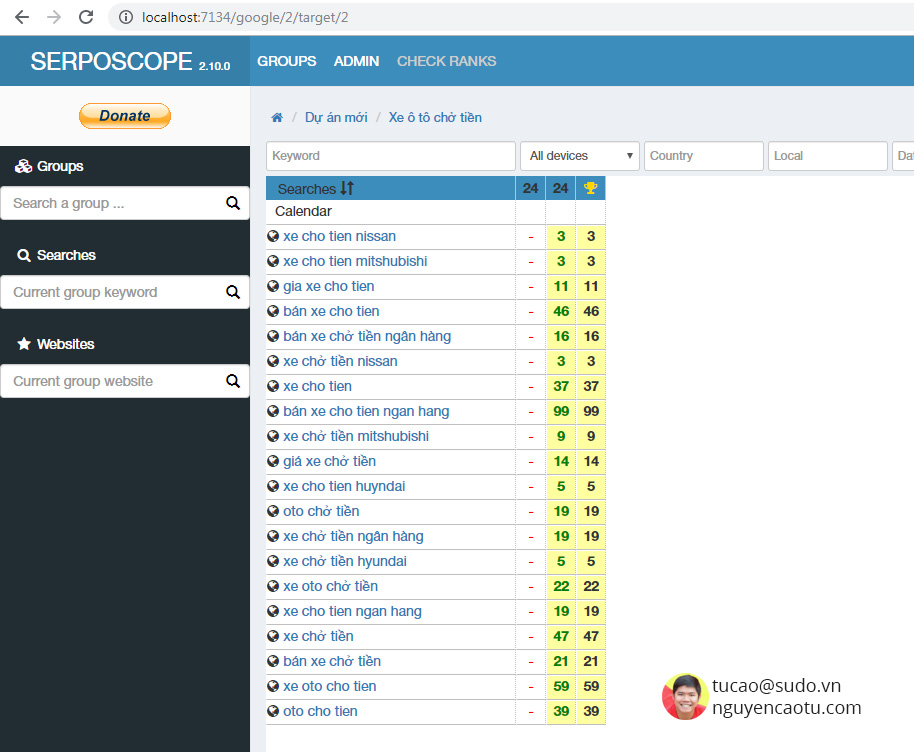 Mã nguồn mở công cụ kiểm tra vị trí từ khóa