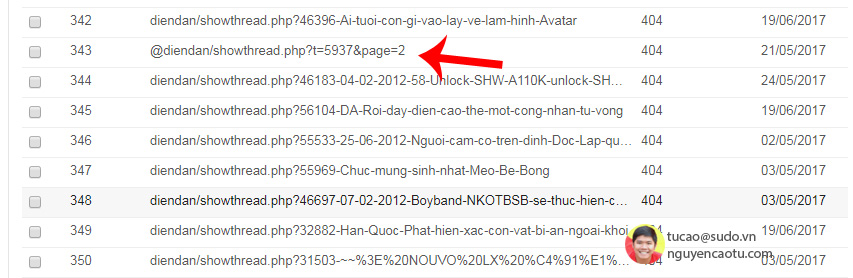 URL bị xóa từ 2010 vẫn được kiểm tra lại