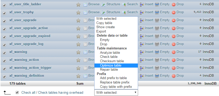 Tôi ưu và giảm 50% dung lượng Database của Xenforo