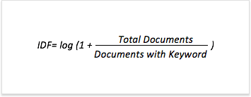 Công thức tính IDF