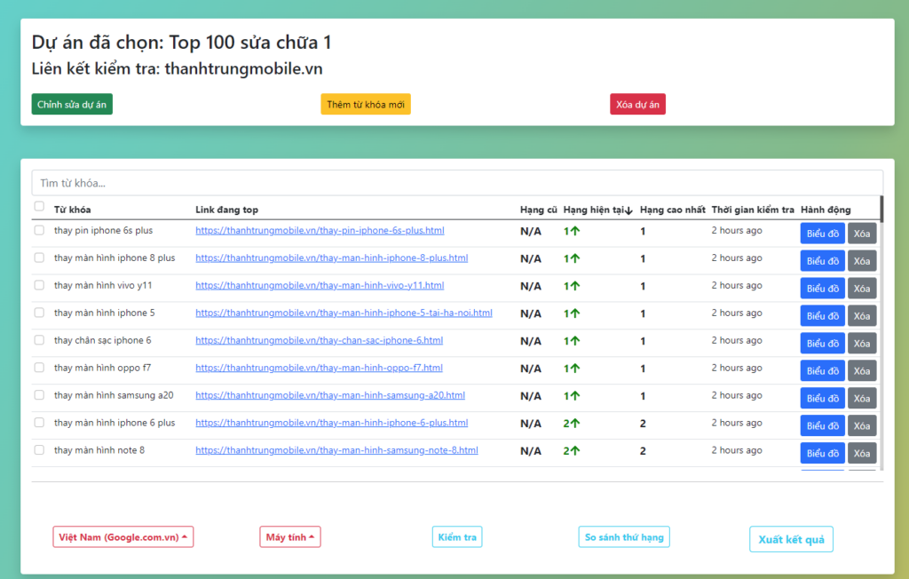 Kiểm tra vị trí từ khóa Hidigi