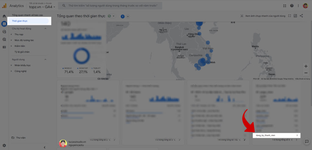 Đăng ký thành viên