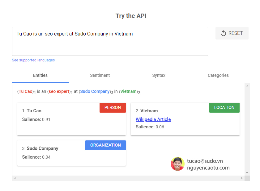 Ví dụ về Entity trong SEO