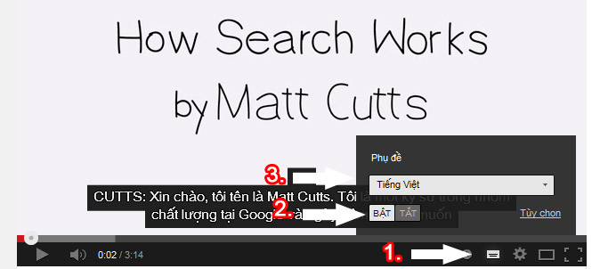 Google hoạt động thế nào