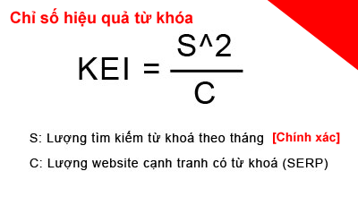 Cách tính độ hiệu quả theo công thức KEI
