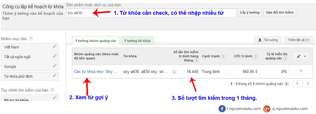 Lập kế hoạch từ khóa