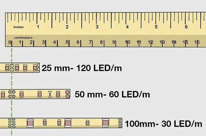 cách nối đèn led dây