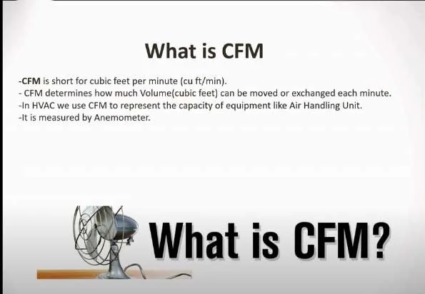 cfm là gì, đơn vị cfm nghĩa là gì