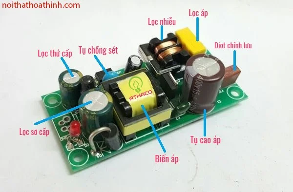 Cấu tạo driver nguồn đèn led âm trần