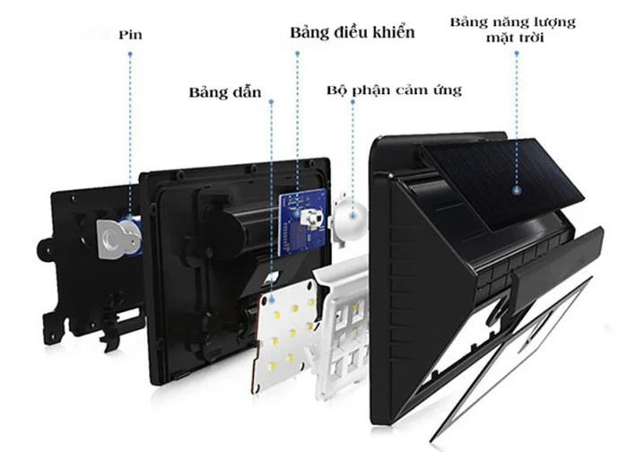 Cấu tạo của đèn năng lượng mặt trời