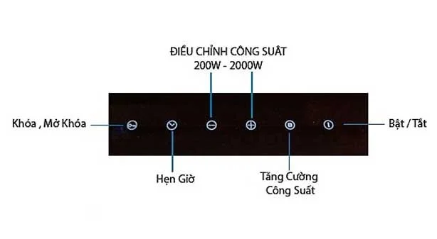 Bếp từ Faster fs 788i
