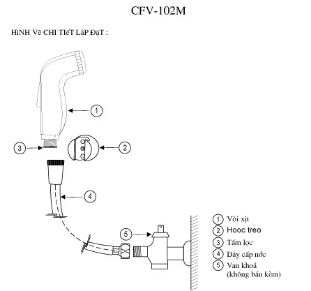 bản vẽ kỹ thuật vòi xịt inax cfv-102m