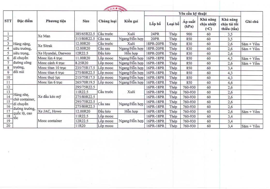 screenshot_1665420308