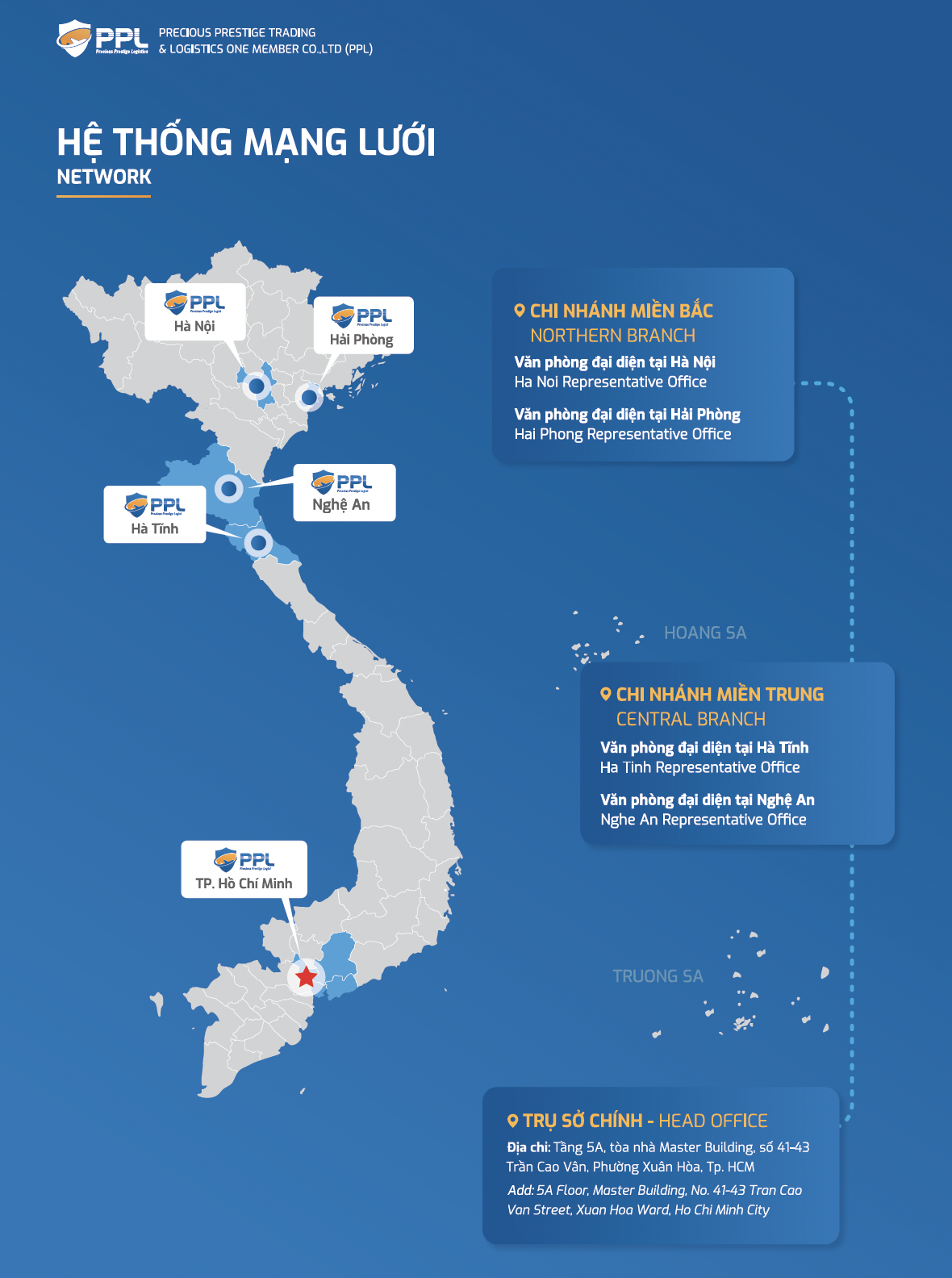 Screenshot 2026-03-30 at 11.43.55 AM