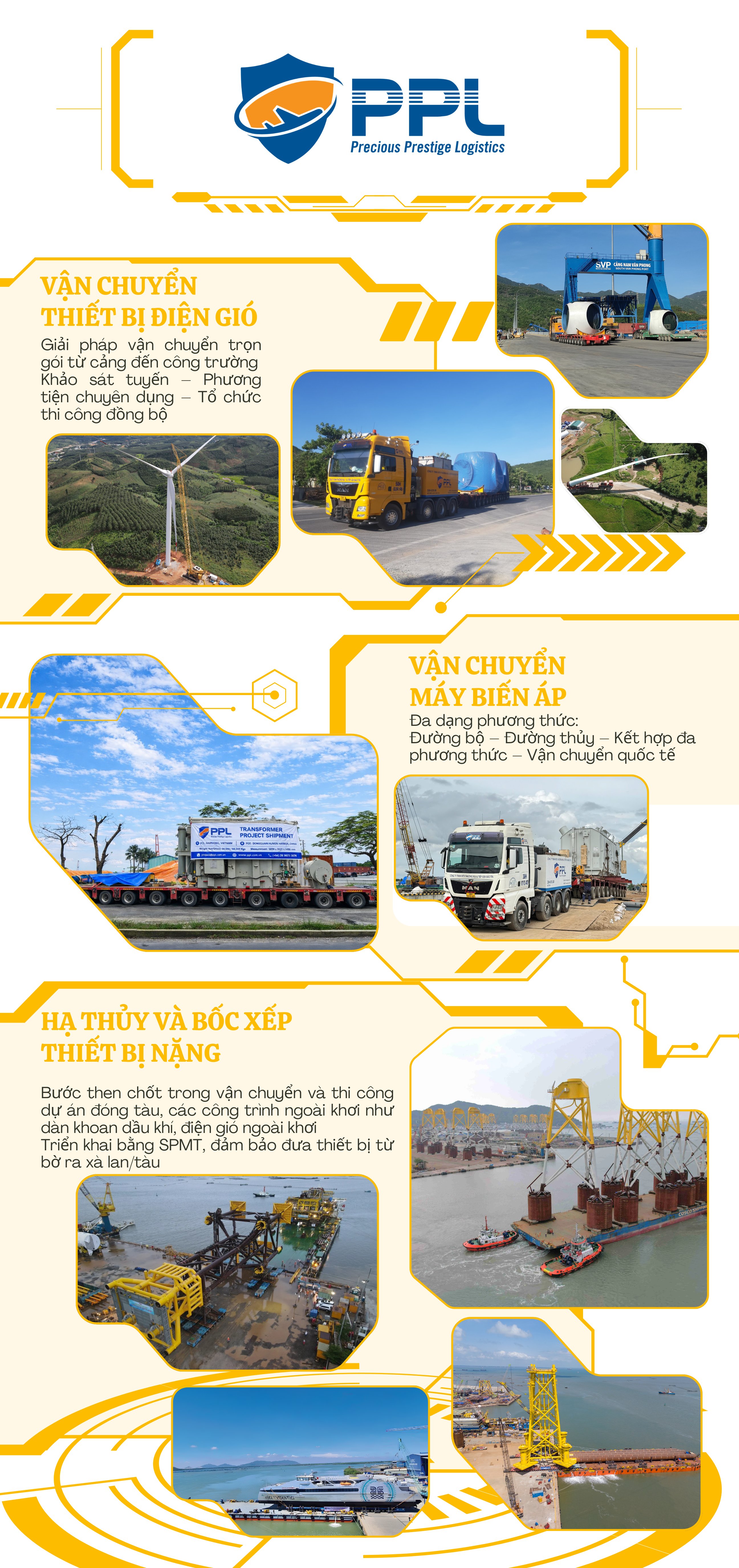 sieu-truong-sieu-trong-ppl