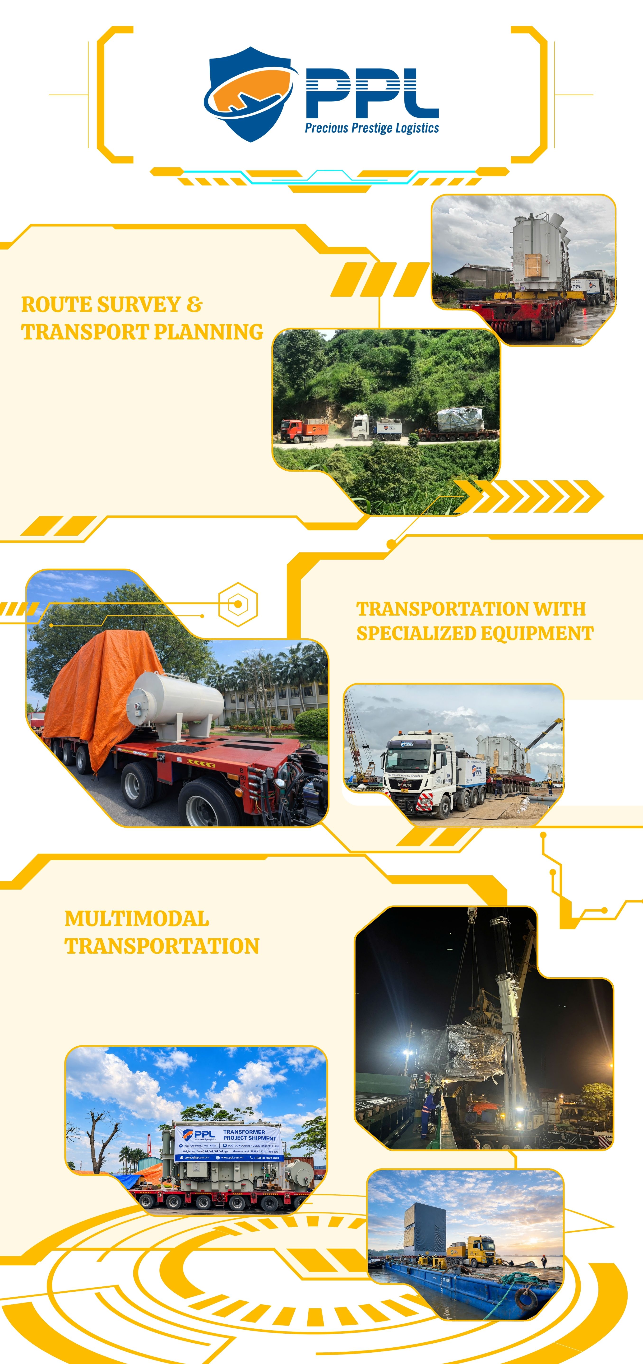 transformer-transportation-solutions