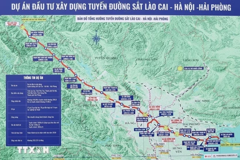 Lập Hội đồng thẩm định điều chỉnh dự án đường sắt Lào Cai - Hà Nội - Hải Phòng