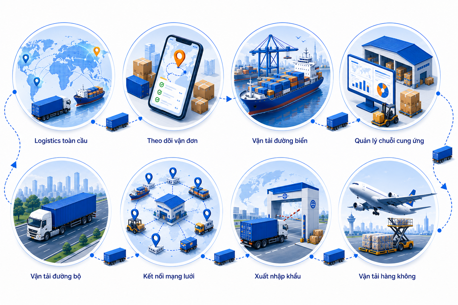 web-integrated-logistics-2