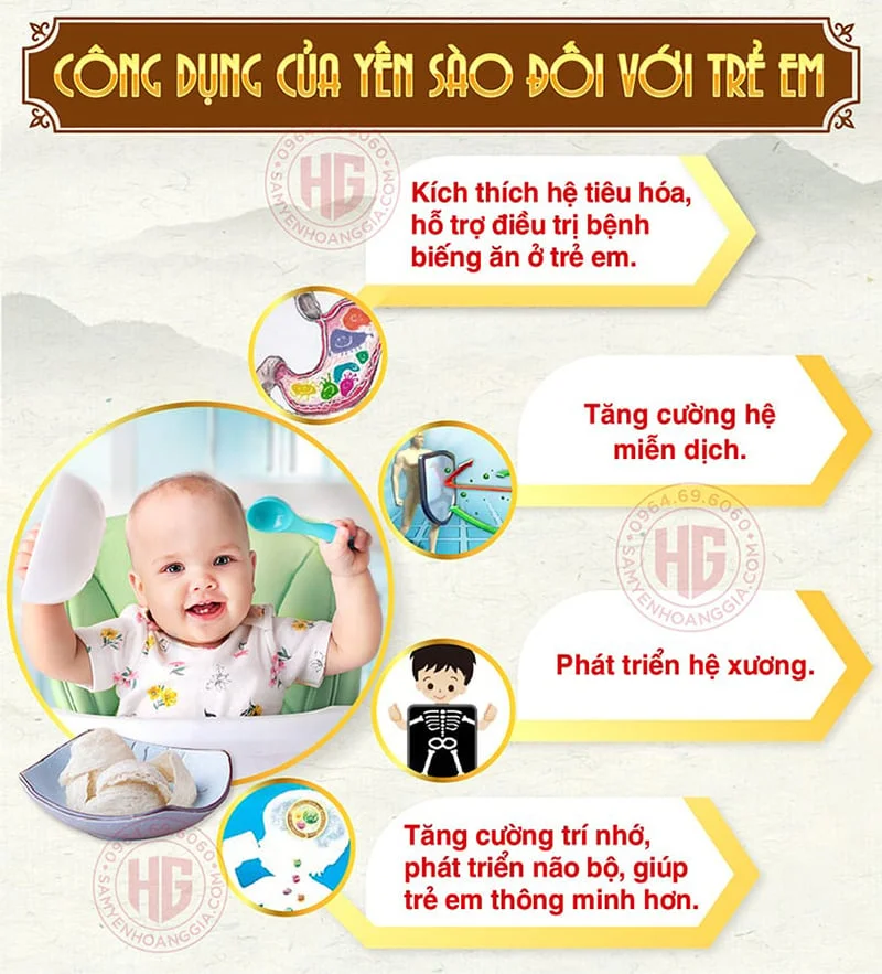 Yến sào cho trẻ em