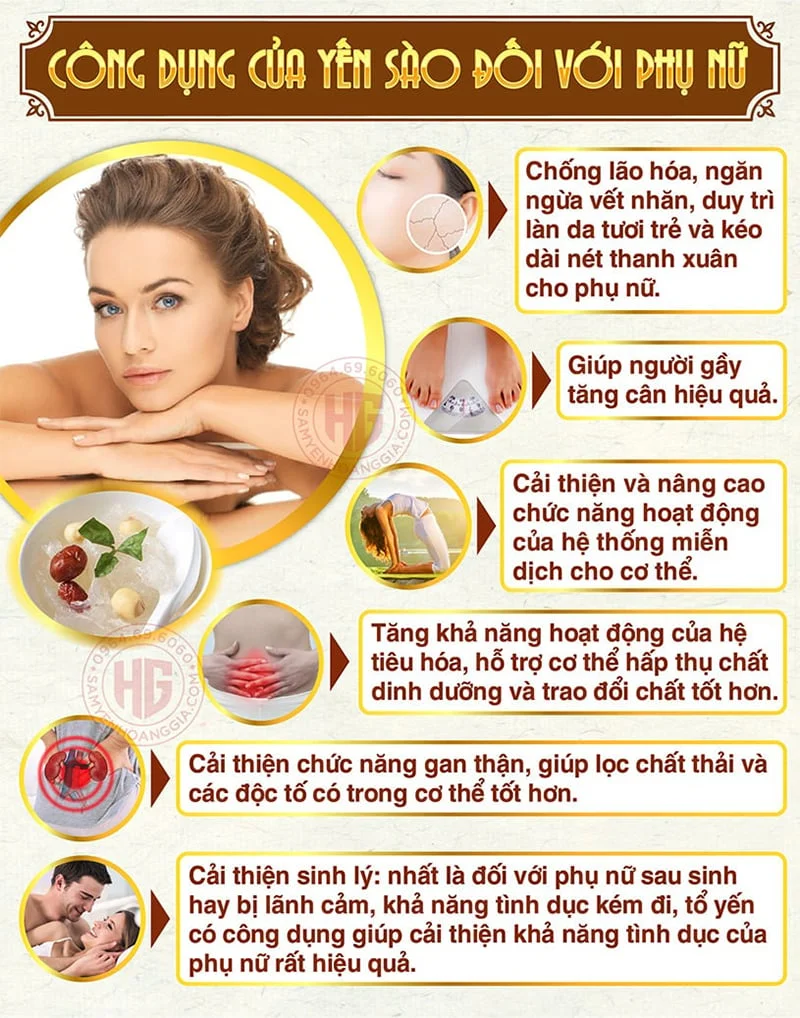 bai_viet_gioi_thieu___cong_dung_yen_sao_-_hoang_gia-07_95cea54308e24ab4900e86bdd12c2745