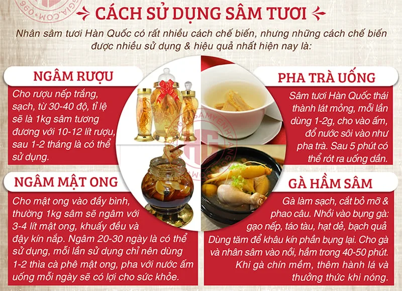 NHÂN SÂM TƯƠI HÀN QUỐC