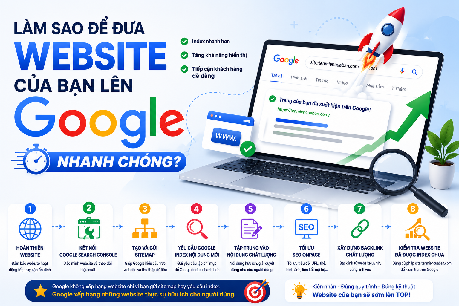8 Bước để đưa Website của bạn lên Google
