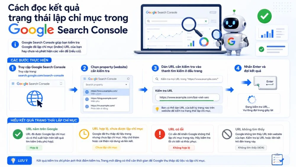 Cách đọc kết quả trạng thái lập chỉ mục trong Google Search Console
