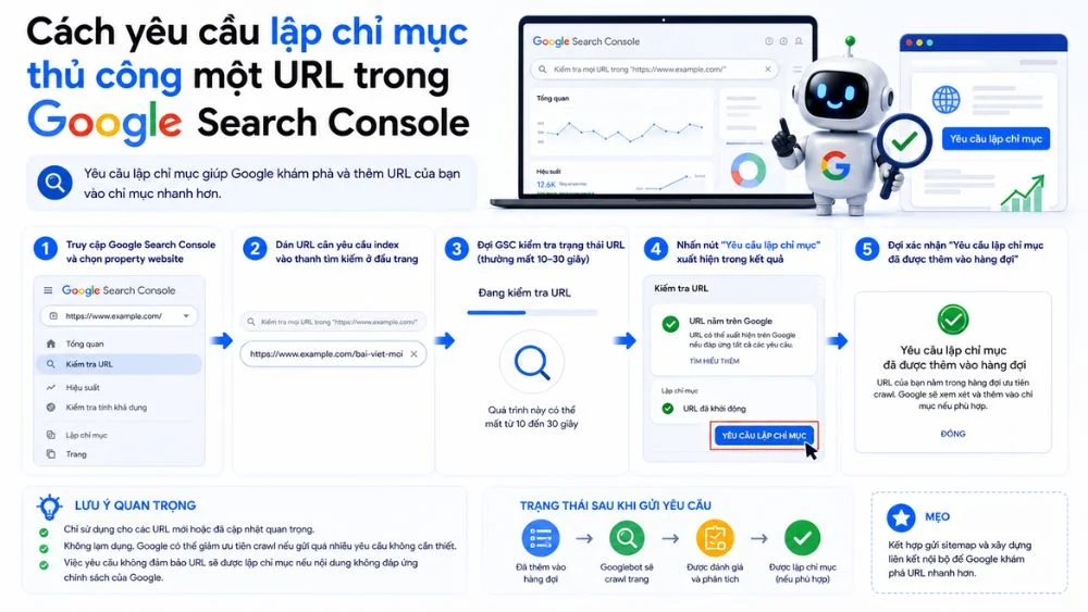 Cách yêu cầu lập chỉ mục thủ công một URL trong Google Search Console