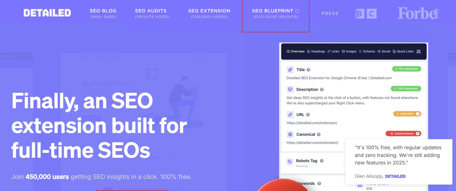 Detailed SEO Extension