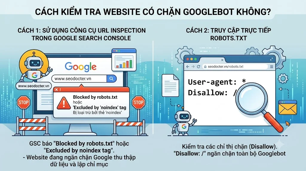 Cách kiểm tra website có chặn Googlebot không?