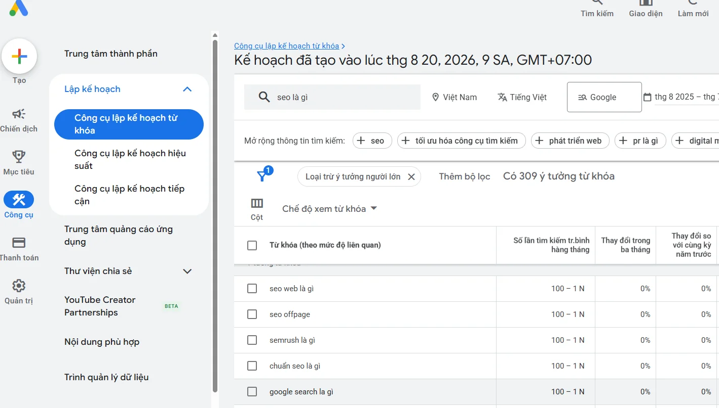 Google Keyword Planner