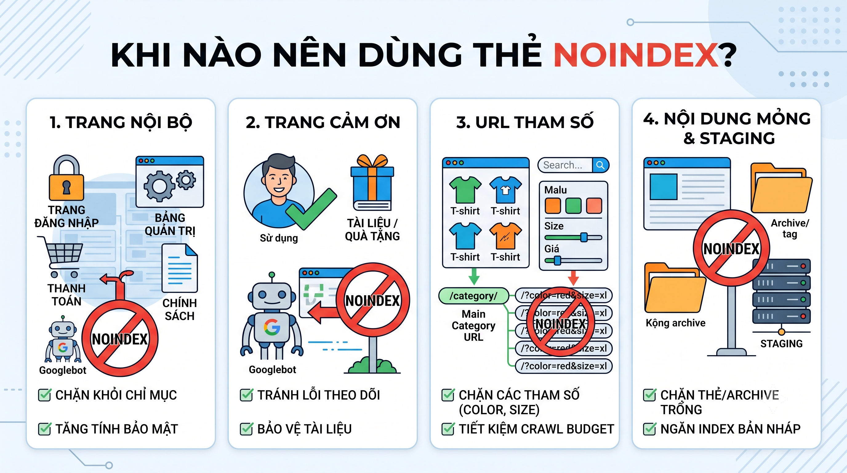 Khi nào nên dùng thẻ Noindex?
