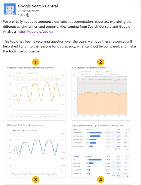 Google Search Central đăng tải thông tin trên Linkedin về việc kết hợp thông tin Google Search Console và Google Analytics