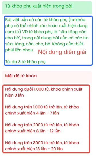 Hướng dẫn chi tiết yếu tố viết content chuẩn SEO