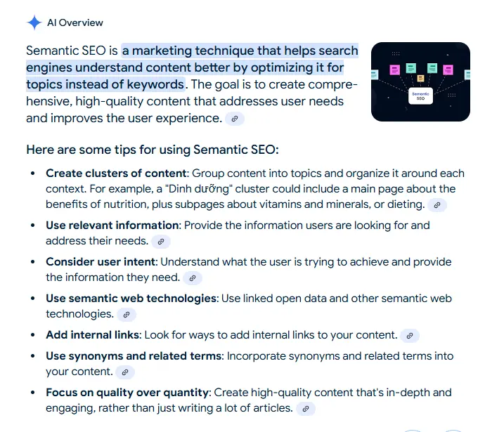 Semantic SEO