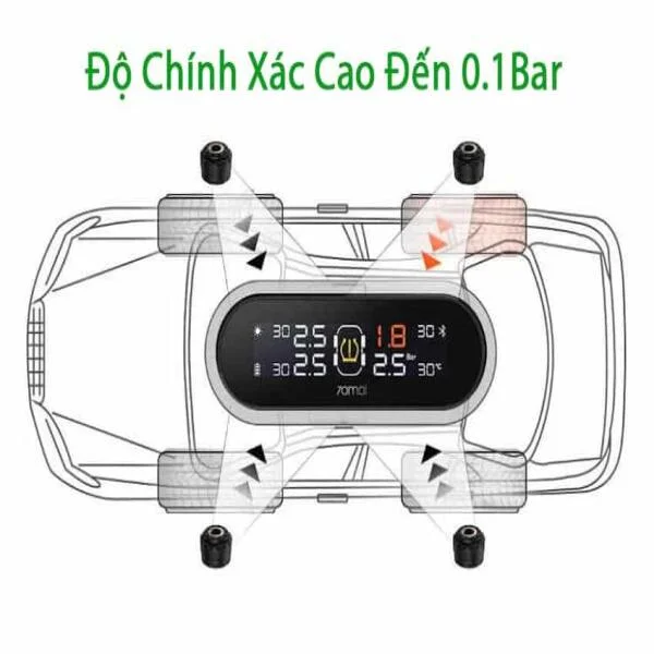 Cảm Biến Áp Suất Lốp 70Mai T02 Van Ngoài Cao Cấp slide 5