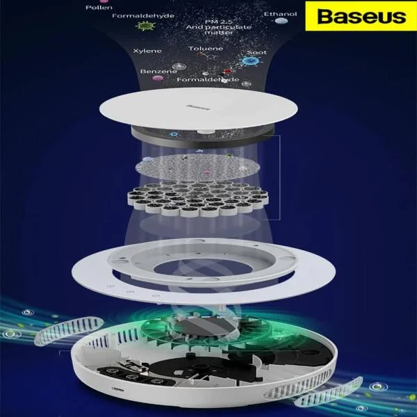 Máy Lọc Không Khí Kiêm Phun Sương Baseus slide 3