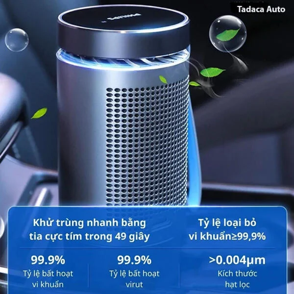 Máy Lọc Không Khí Ô Tô Philips GP5602 Chính Hãng slide 5