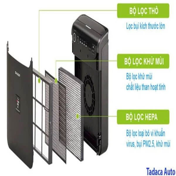 Lọc Không Khí Ô Tô Sharp FP-JC2M-B Nhật Bản Cao Cấp slide 5