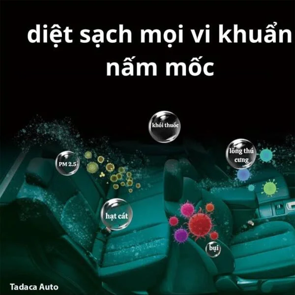 Máy Lọc Không Khí Ô Tô CP01 Mini slide 4