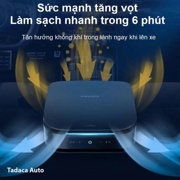 Máy Lọc Không Khí Ô Tô Philips GP7501 Chính Hãng slide 6