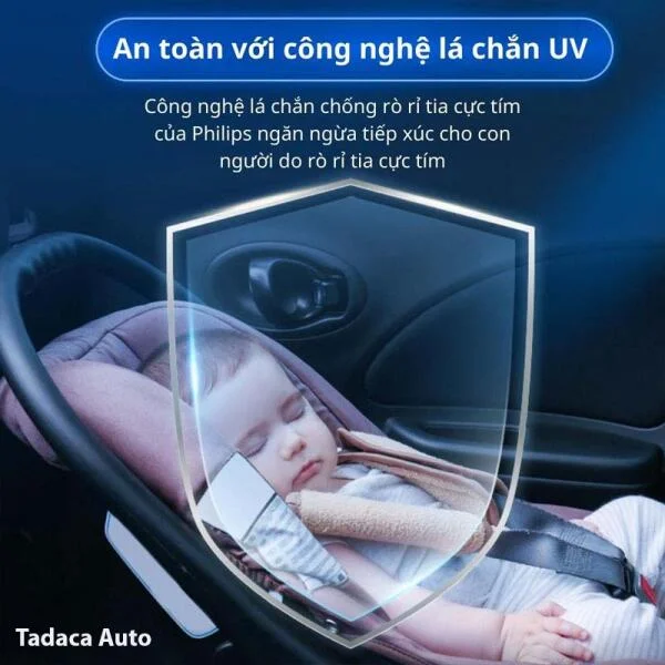 Máy Lọc Không Khí Ô Tô Philips GP7501 Chính Hãng slide 4
