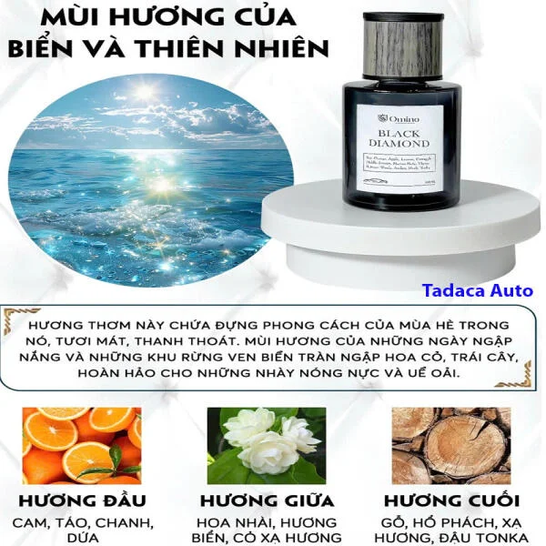 Nước Hoa Ô Tô Omino Chính Hãng slide 6