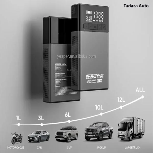 Bơm Lốp Kiêm Kích Bình Yesper M6 Pro Đa Năng slide 7