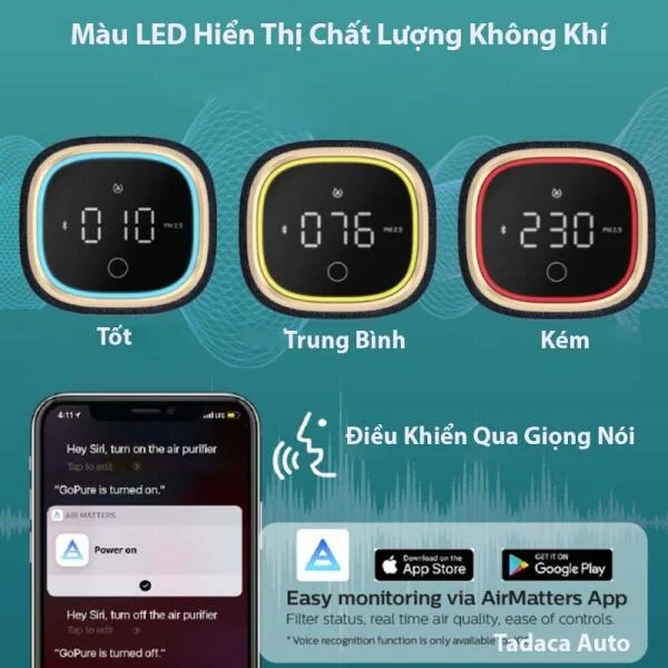 Máy Lọc Không Khí Ô Tô Philips S7601 Chính Hãng slide 5