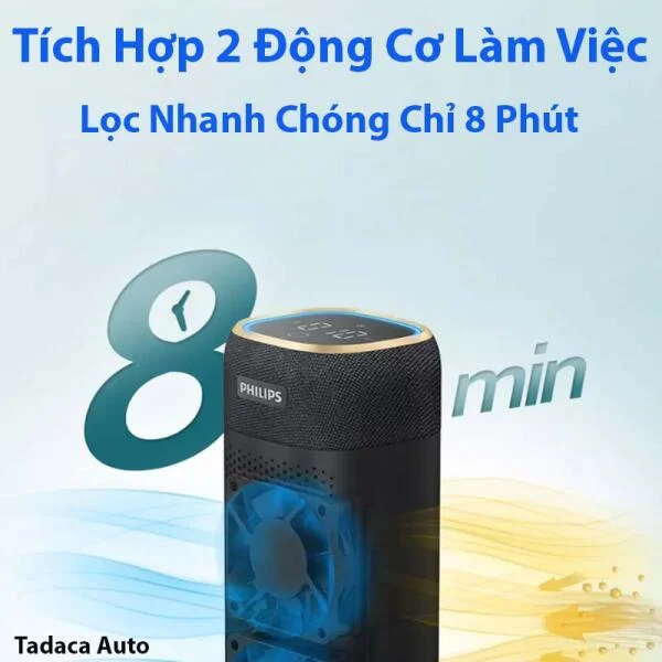 Máy Lọc Không Khí Ô Tô Philips S7601 Chính Hãng slide 4