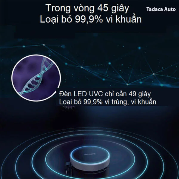 Máy Lọc Không Khí Ô Tô Philips GP5601 Chính Hãng slide 7