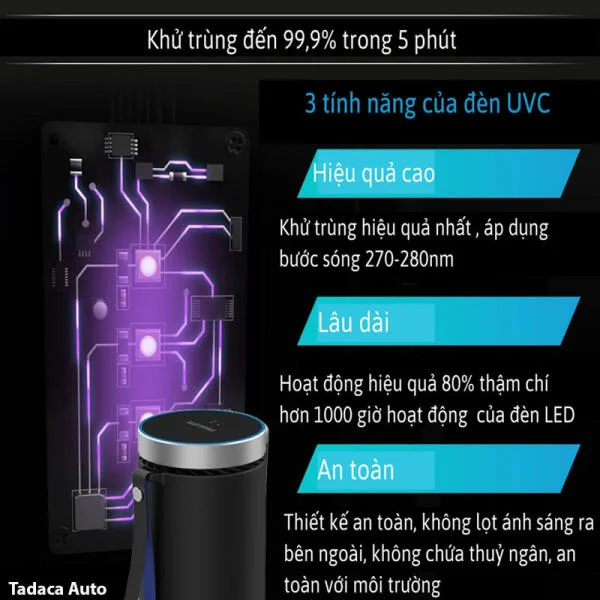 Máy Lọc Không Khí Ô Tô Philips GP5601 Chính Hãng slide 5