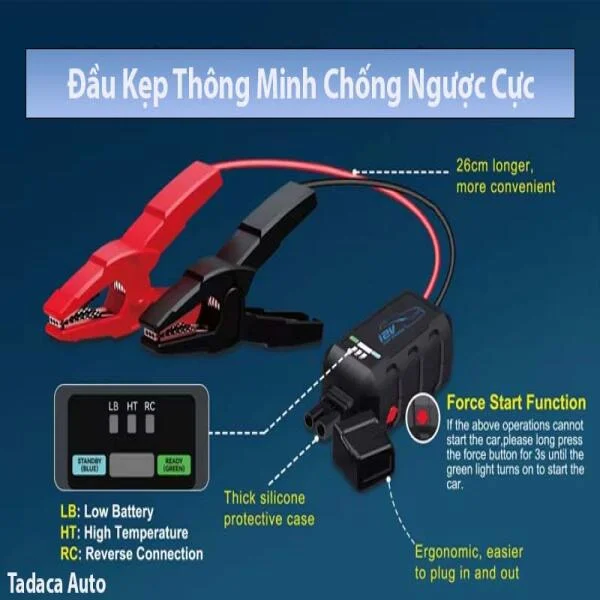 Kích Bình Ắc Quy Green Keeper TX24 4000A Siêu Khủng slide 6